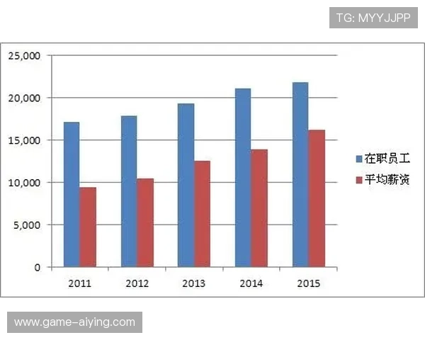 色碟手机官网官方平台，展示色碟品牌的核心价值与未来发展战略规划