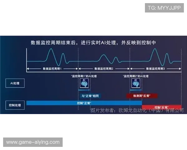 乐鱼电子有限公司官网产品质量控制与检测流程全面揭秘