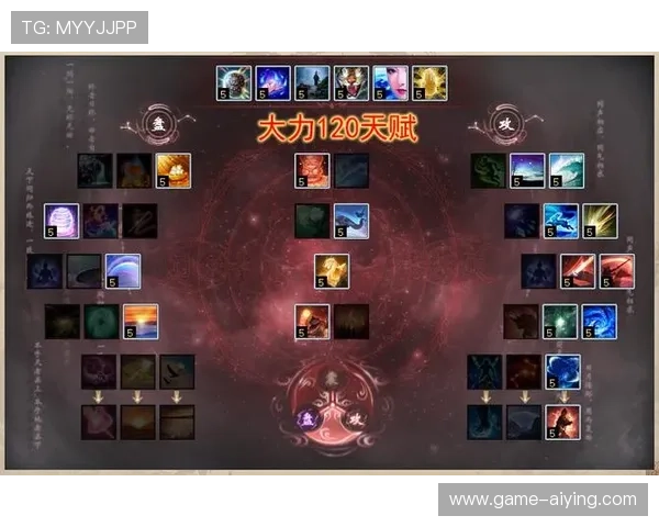 在环球游戏网找到适合你的全球热门网络游戏推荐与专业游戏技巧分享