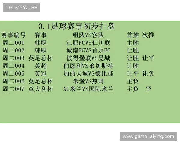 利用足球在线购买平台购买比赛门票的实用指南与常见问题解答