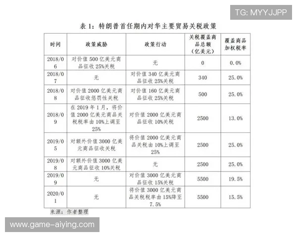 网上买球对个人心理健康的影响及应对策略分析 网上买球对个人心理健康的影响及应对策略分析