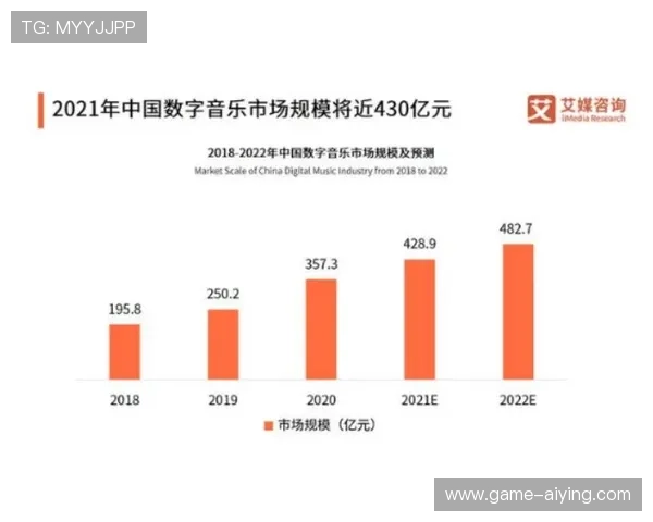 乐玩体育在线官网确保用户数据安全和平台稳定性提供优质服务 乐玩体育在线官网确保用户数据安全和平台稳定性提供优质服务